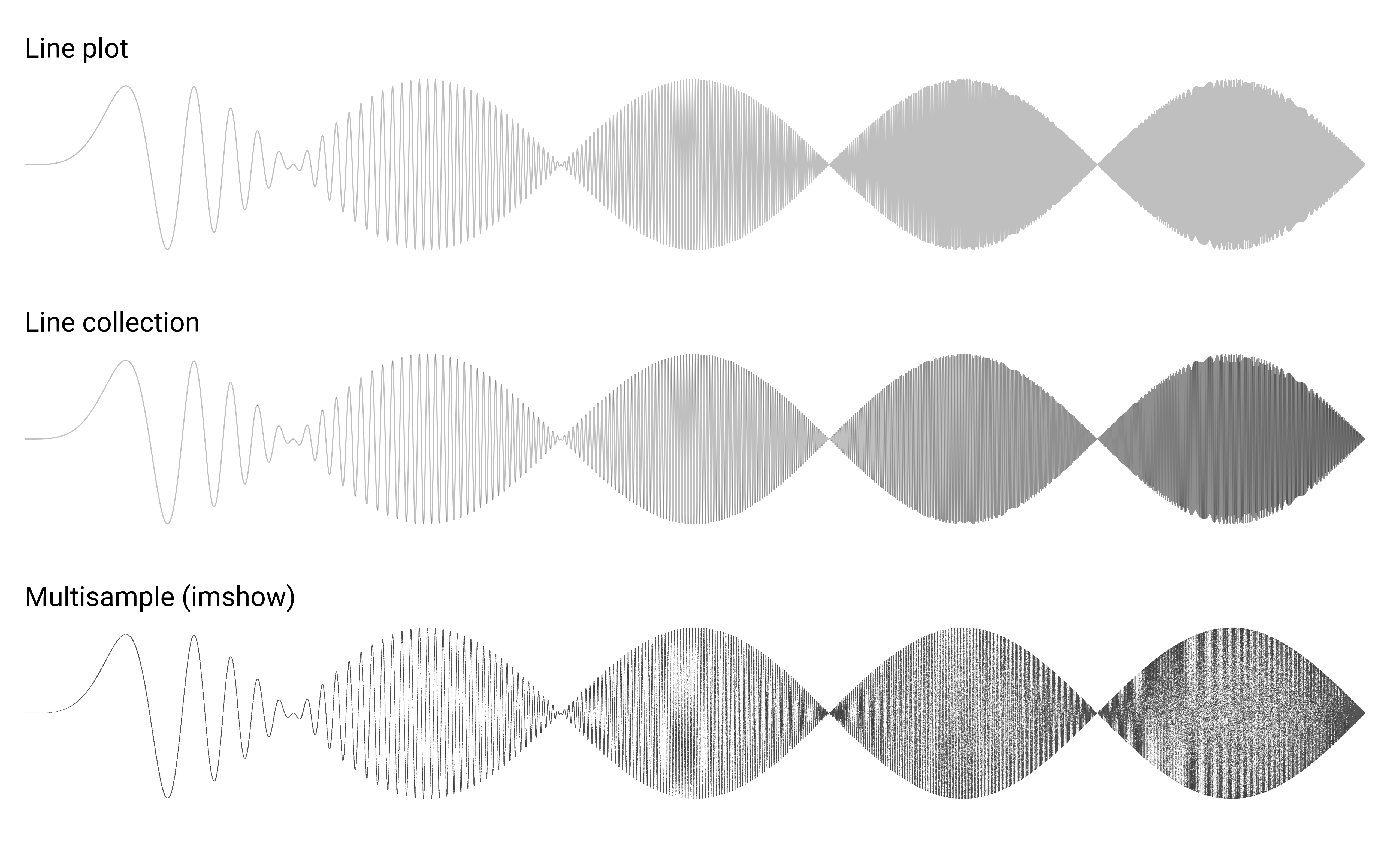 ../_images/multisample.png