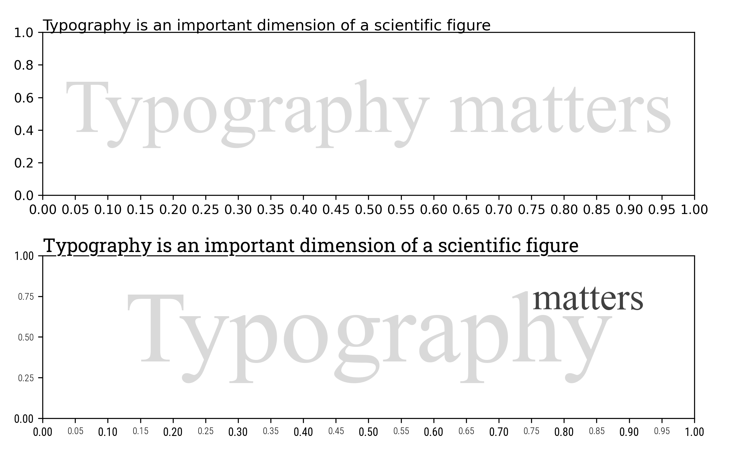 ../_images/typography-matters.png